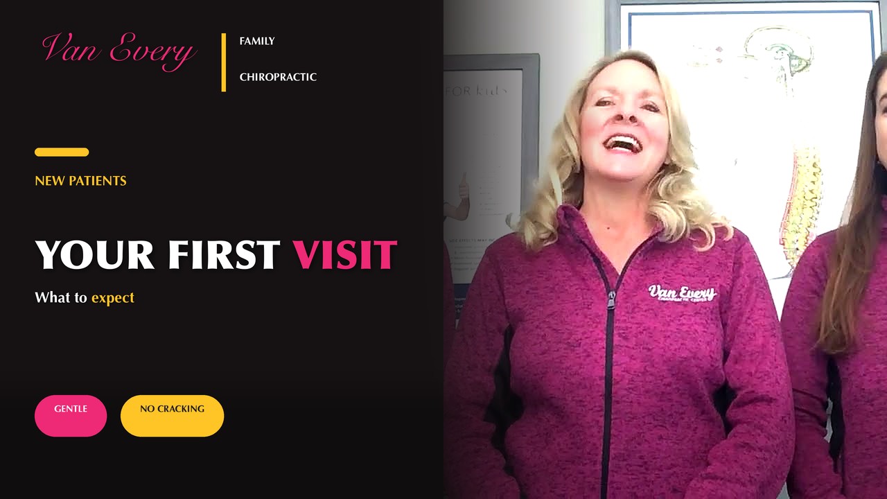 YOUR FIRST VISIT