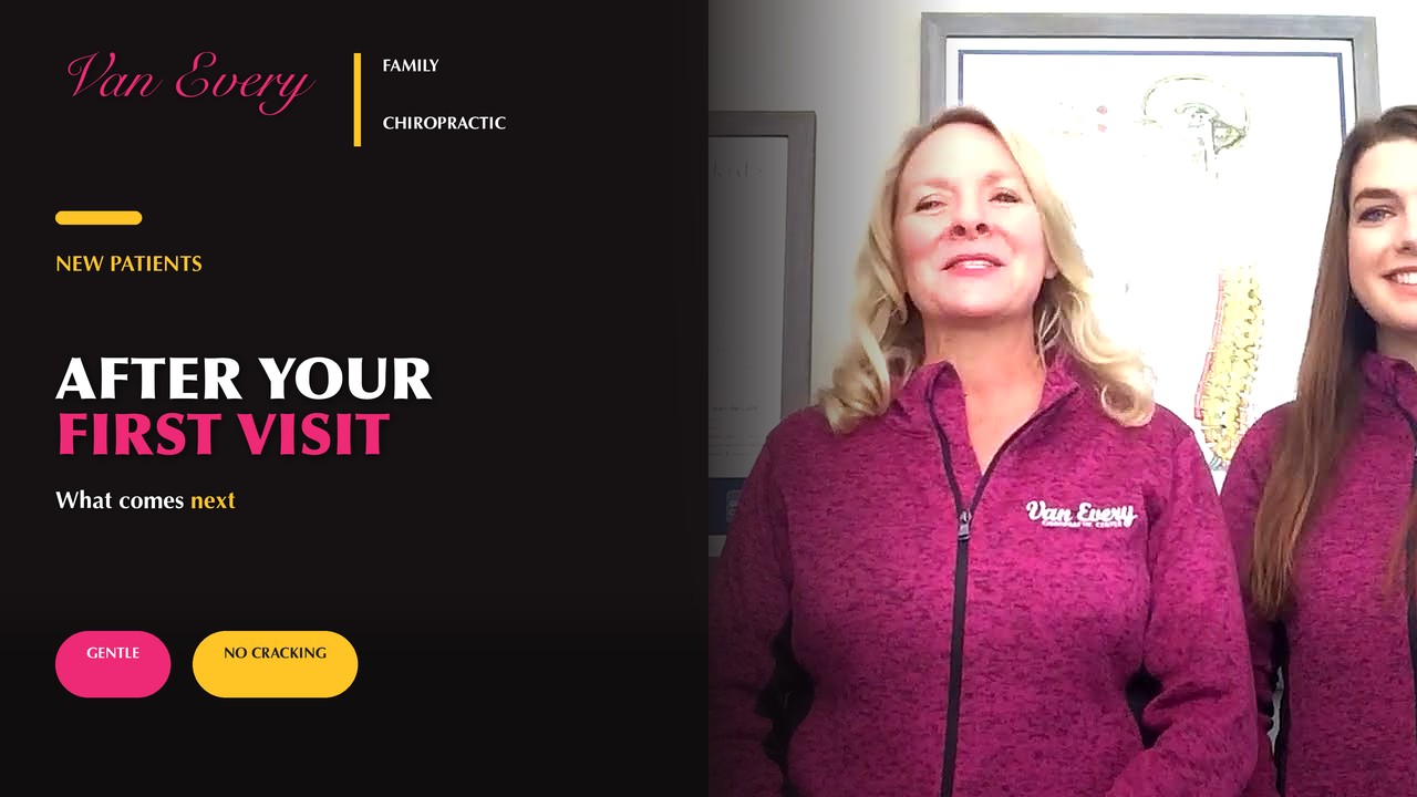 AFTER YOUR FIRST VISIT