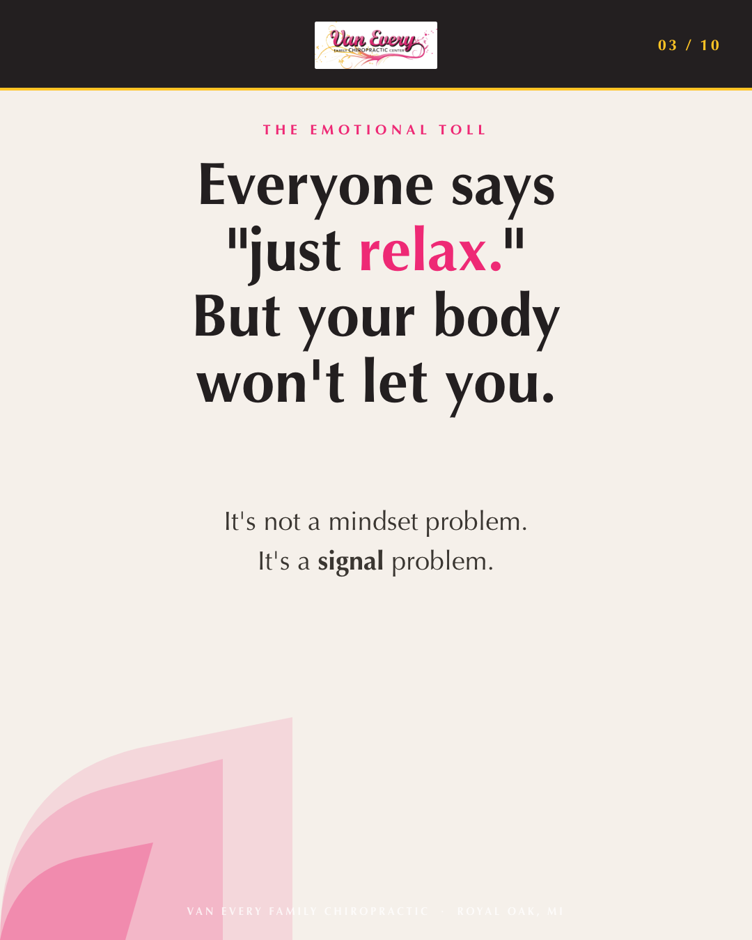 Slide 3