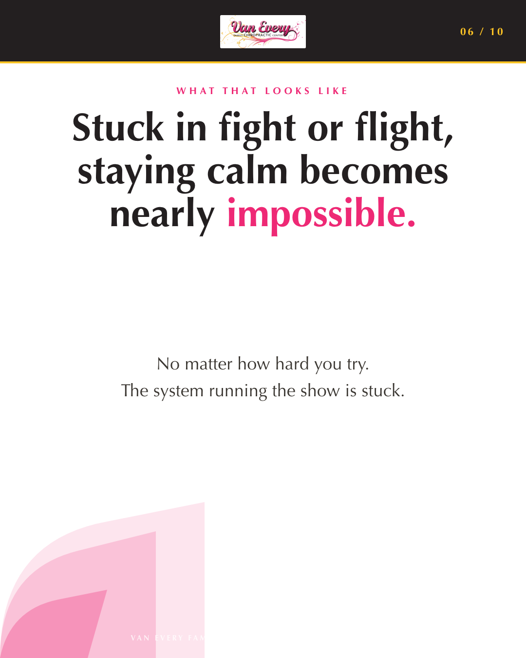 Slide 6